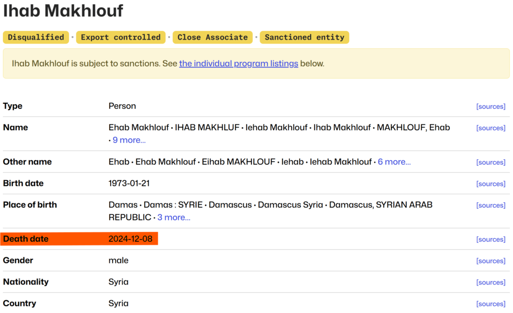 7_OpenSanctions_DDIhabMakhlouf