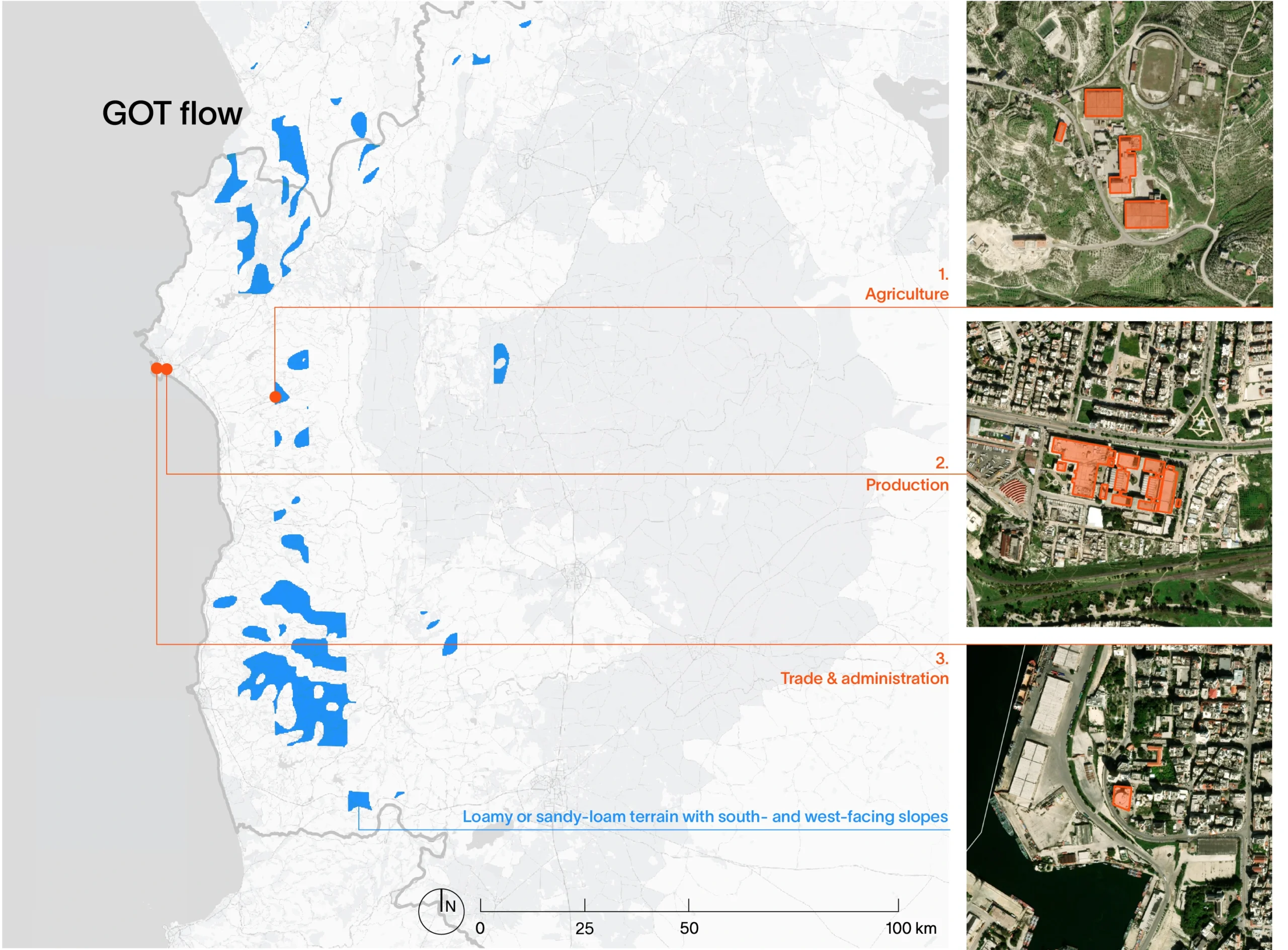 Map zooming into the Latakia region highlighting the landscape conditions of loamy and sandy soils plus southwest facing slopes indicating suitable tobacco farming conditions (blue). With three key infrastructures of the local tobacco industry from farm and factory to distribution centre (orange)