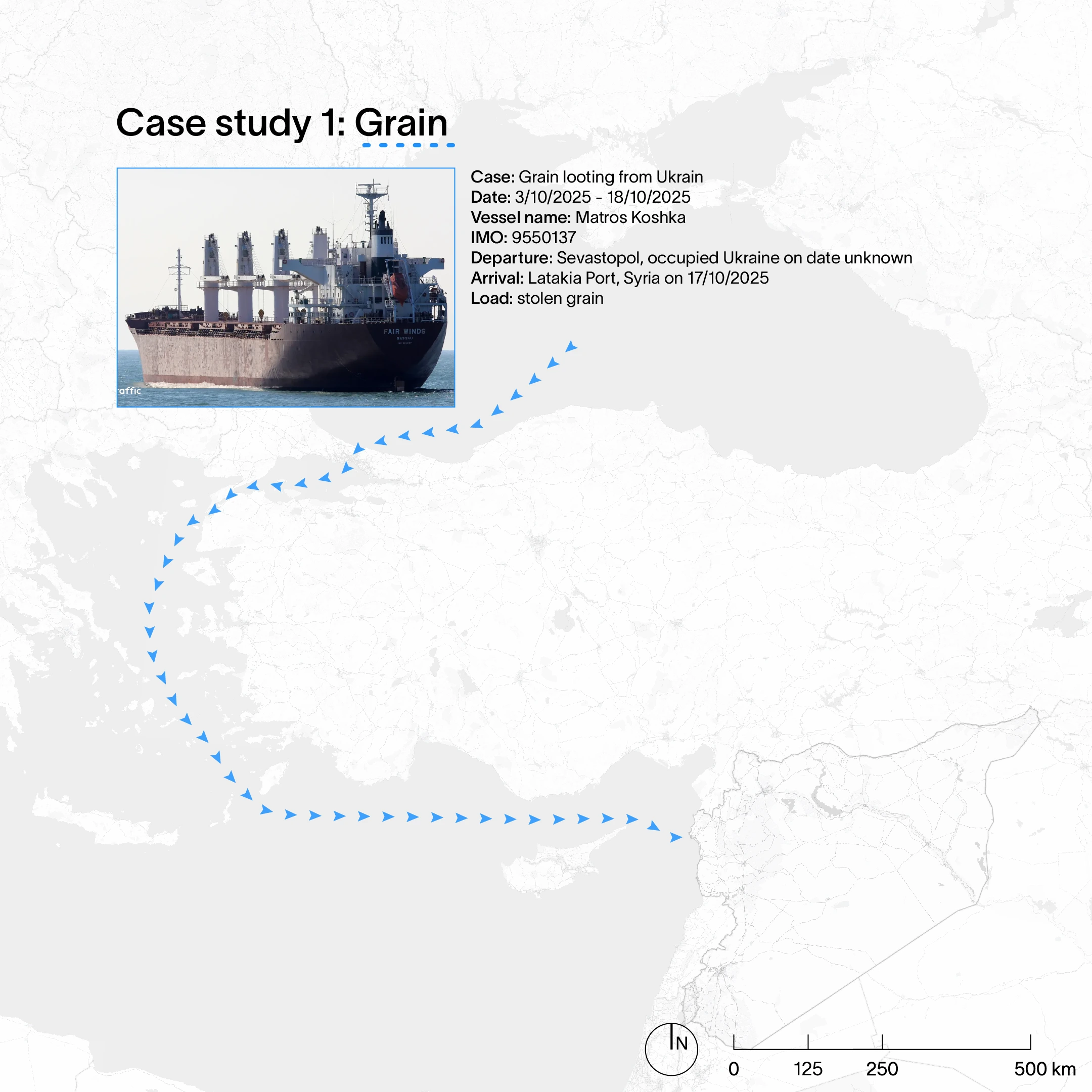 Overview of the Case Study on Matros Koshka. Vessel and Past Track information derived from AIS data from Marine Traffic.  